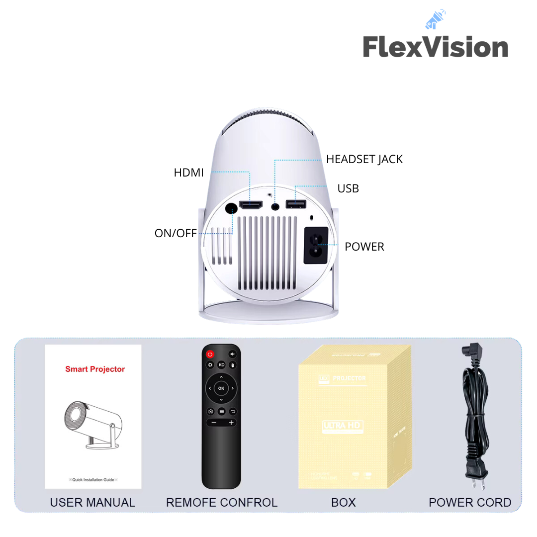 FlexVision